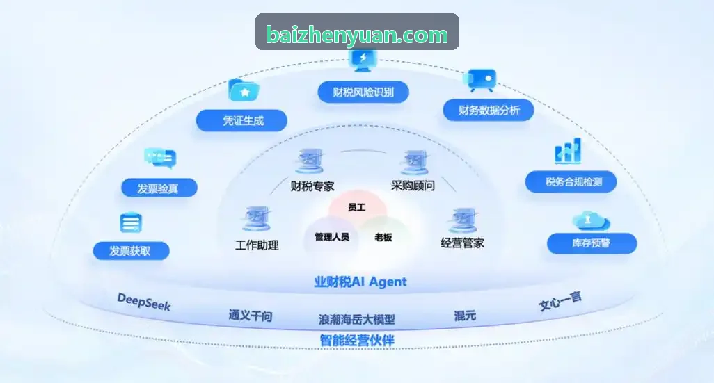 工业园区分布式生物质蒸汽与电力联供系统